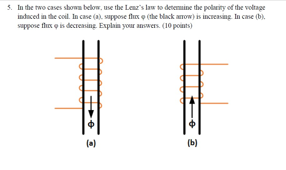 Solved 5. In the two cases shown below, use the Lenz's law
