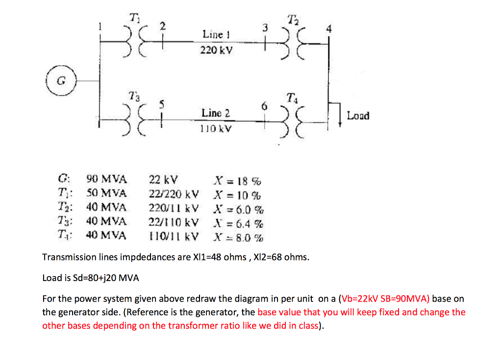 Solved G: 90 MVA 22 kV X = 18 % T_1: 50 MVA 22/220 kV X = | Chegg.com