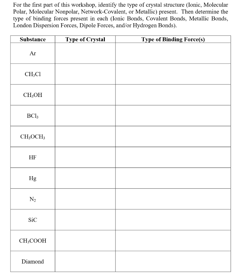 Solved For the first part of this workshop, identify the | Chegg.com