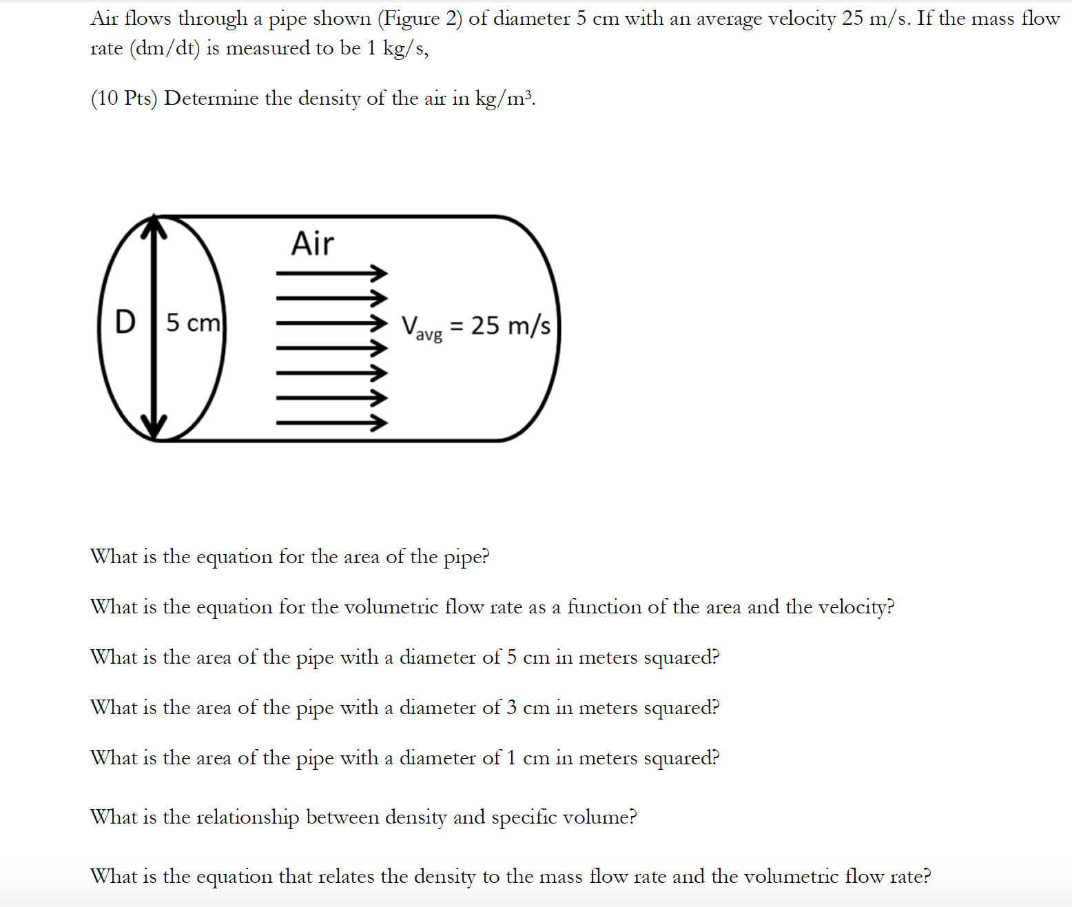 Solved Air flows through a pipe shown (Figure 2) of diameter