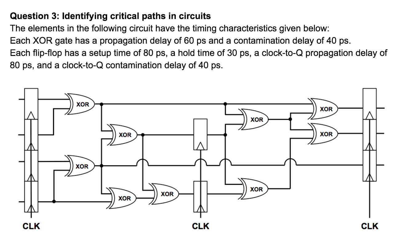 Solved Question 3 Identifying critical paths in circuits