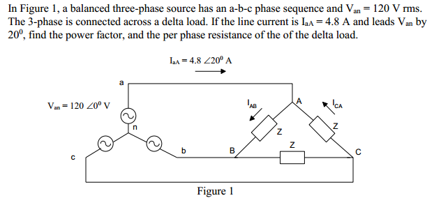 Solved In Figure 1, A Balanced Three-phase Source Has An | Chegg.com