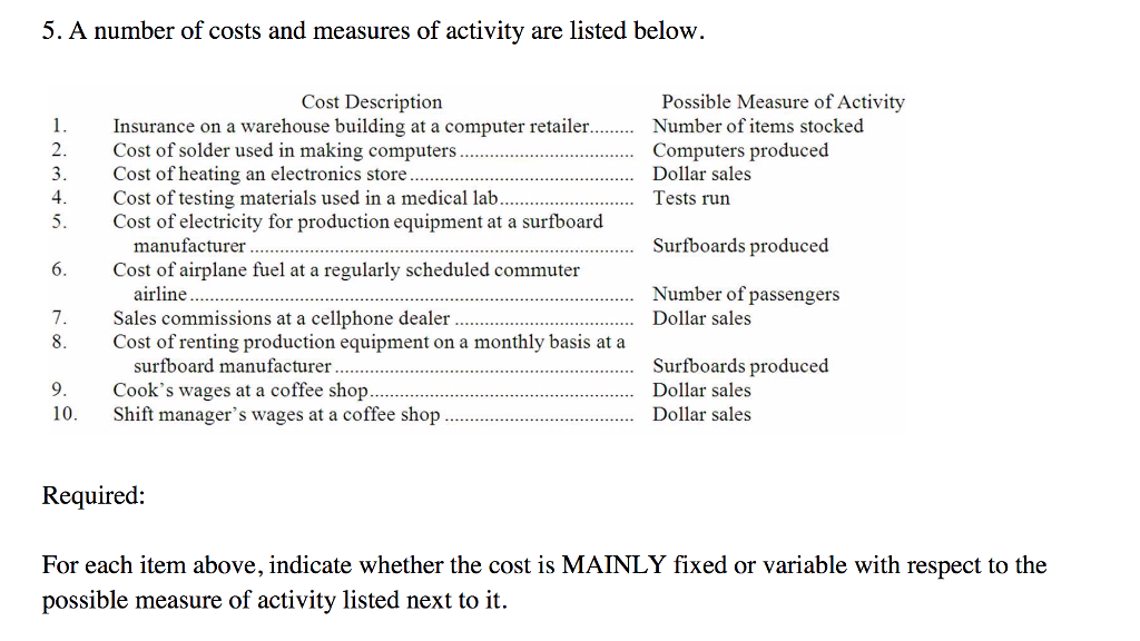 Solved 2. Average maintenance costs are 1.50 per
