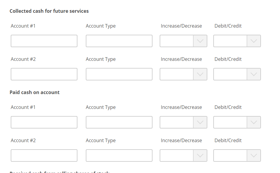 Solved Purchased equipment on account Account 1 Account