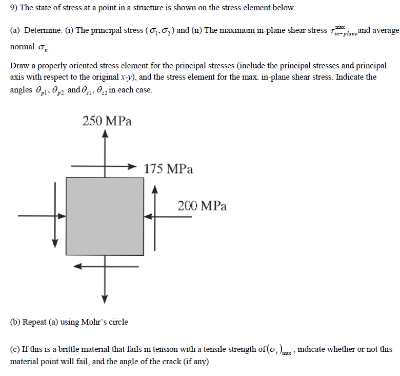 Solved The state of stress at a point in a structure is | Chegg.com