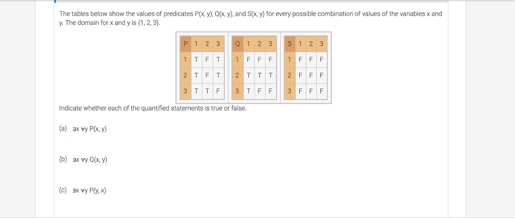 Solved The Tables Below Show The Values Of Predicates P x Chegg