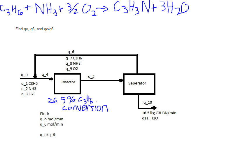 solved-c-3h-6-nh-3-3-2o-2-rightarrow-c-3h-3n-3h-2o-find-chegg