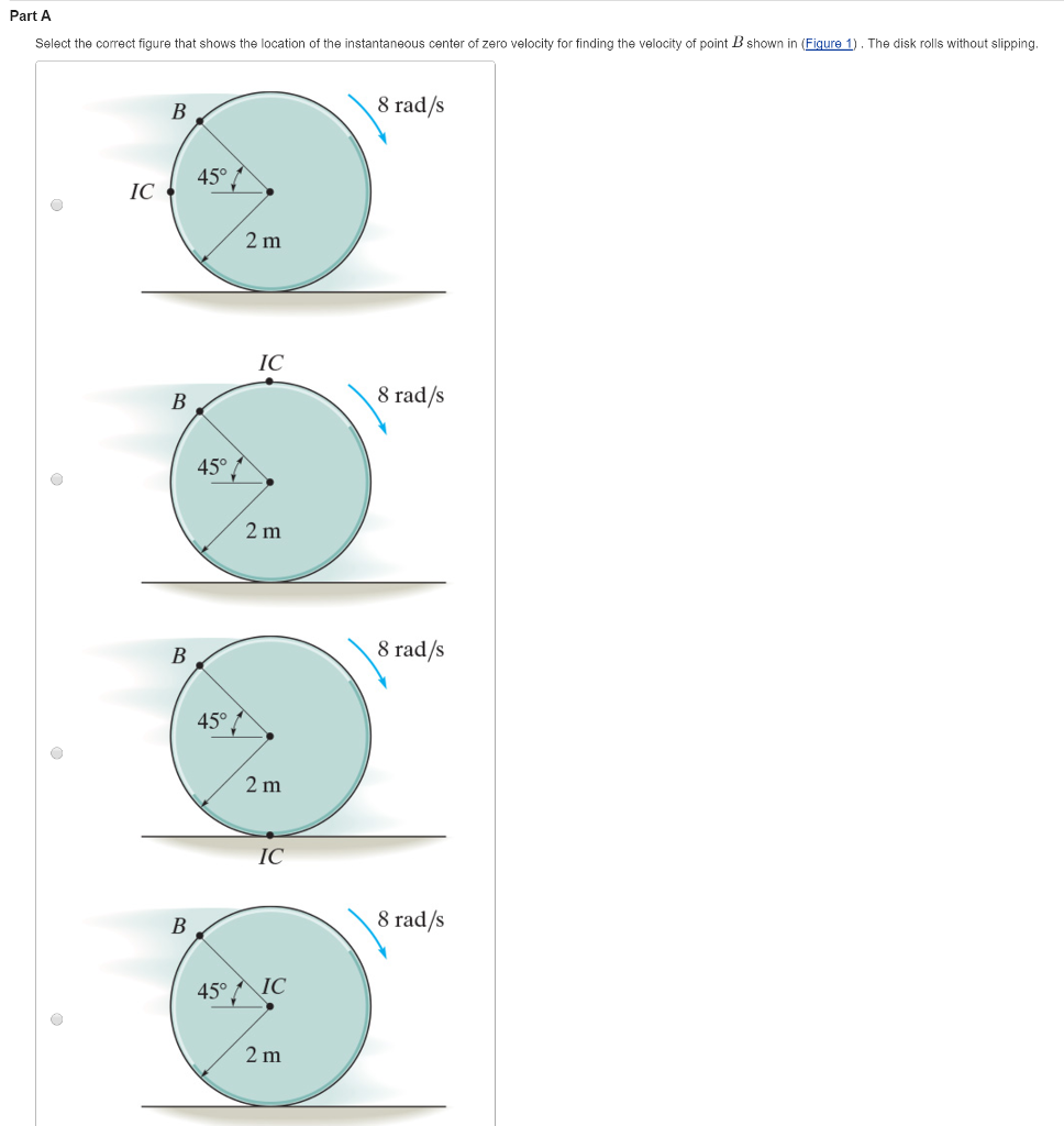 Solved Select the correct figure that shows the location of | Chegg.com