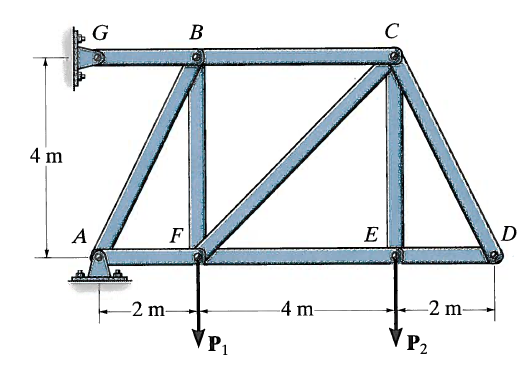 Solved: Use Method Of Joints To Find The Forces In All Of | Chegg.com