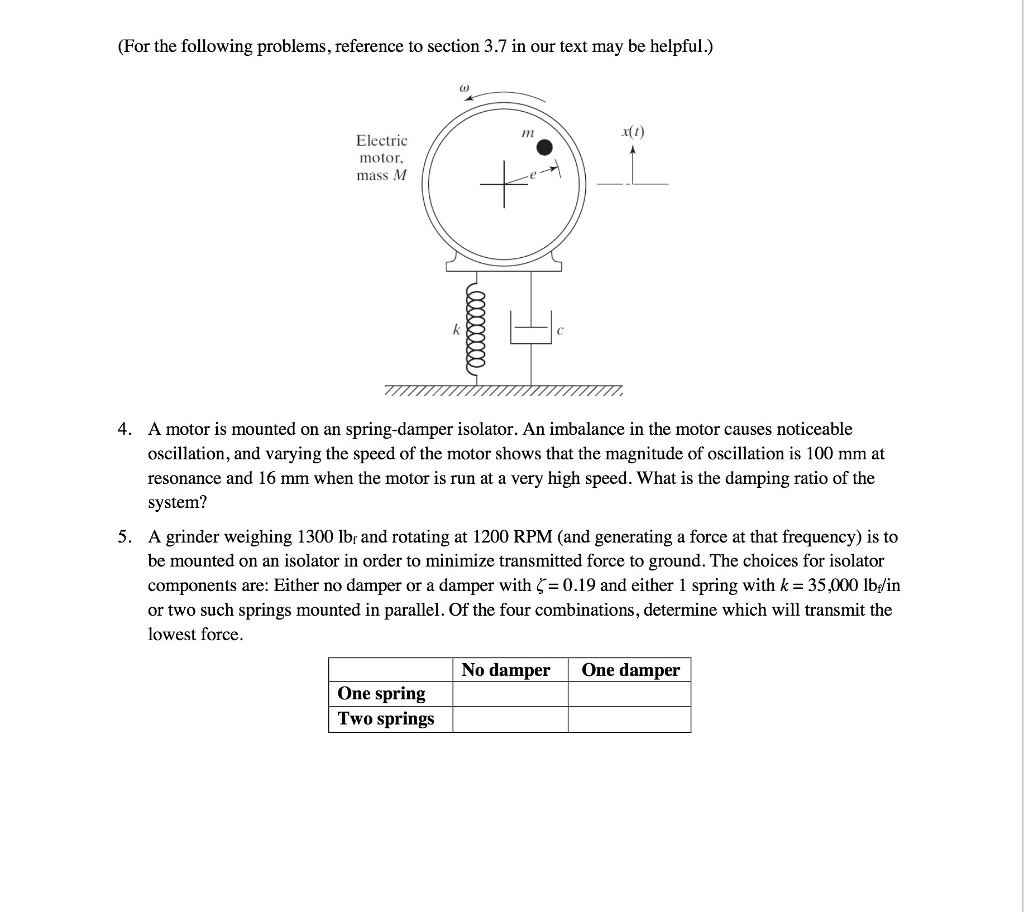 Solved (For the following problems, reference to section 3.7 | Chegg.com