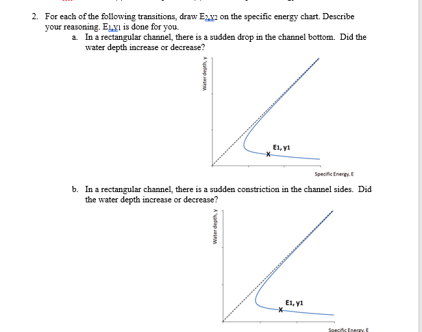 solved-2-for-each-of-the-following-transitions-draw-en-on-chegg