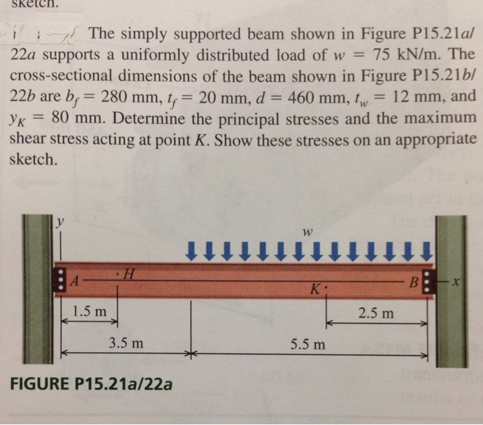 Solved The simply supported beam shown in Figure P15.21a/ | Chegg.com