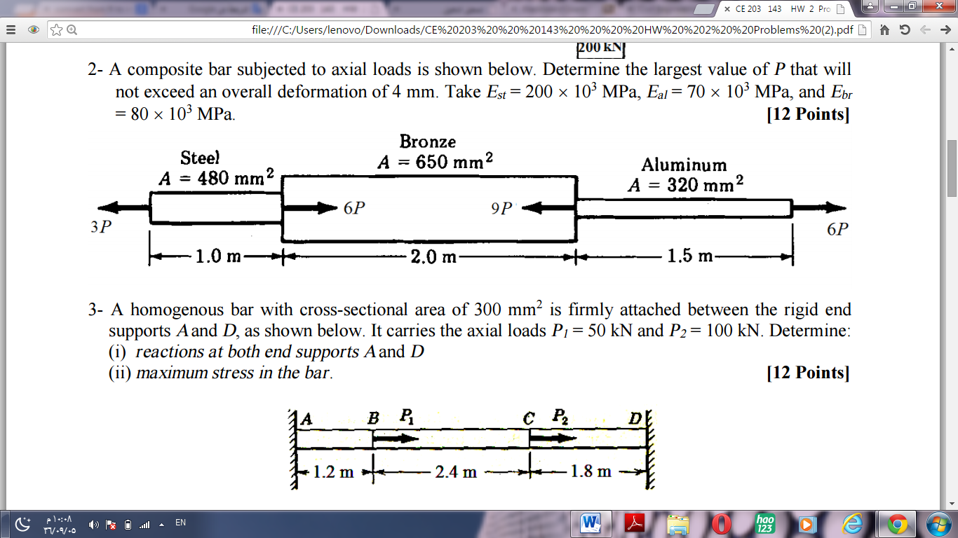 solved-2-a-composite-bar-subjected-to-axial-loads-is-shown-chegg