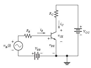 Solved Consider the circuit of Figure 13.7 on page 613. | Chegg.com