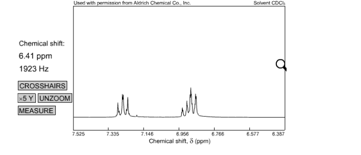 Solved Draw the structure of the compound C8H10O from its | Chegg.com