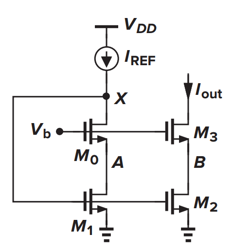 Solved The circuit of Fig. 5.18(b) is designed with (W/L) | Chegg.com