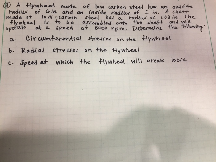 Solved A flywheel made of low carbon steel has an outside