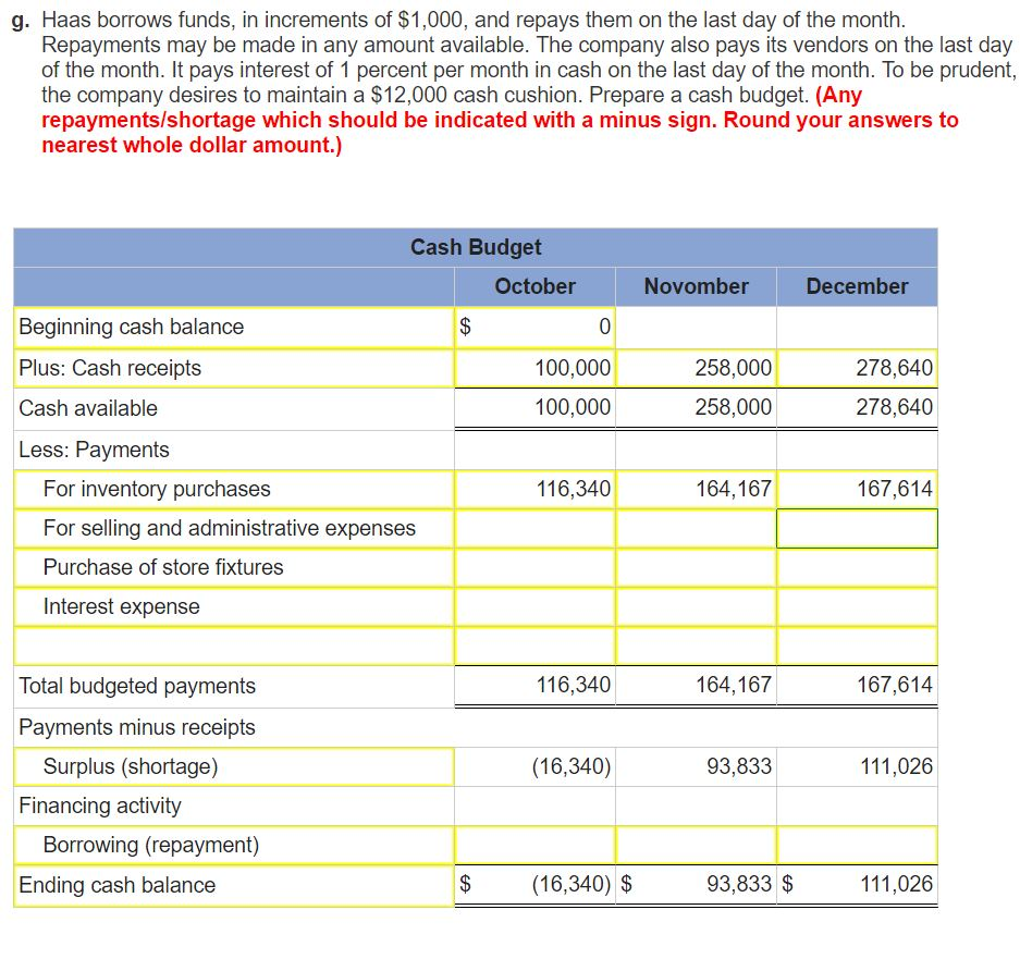 Solved I filled out most of this but I'm having trouble with | Chegg.com