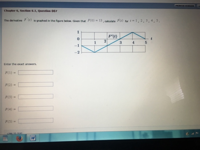 Solved The derivative F^single prime (t) is graphed in the | Chegg.com