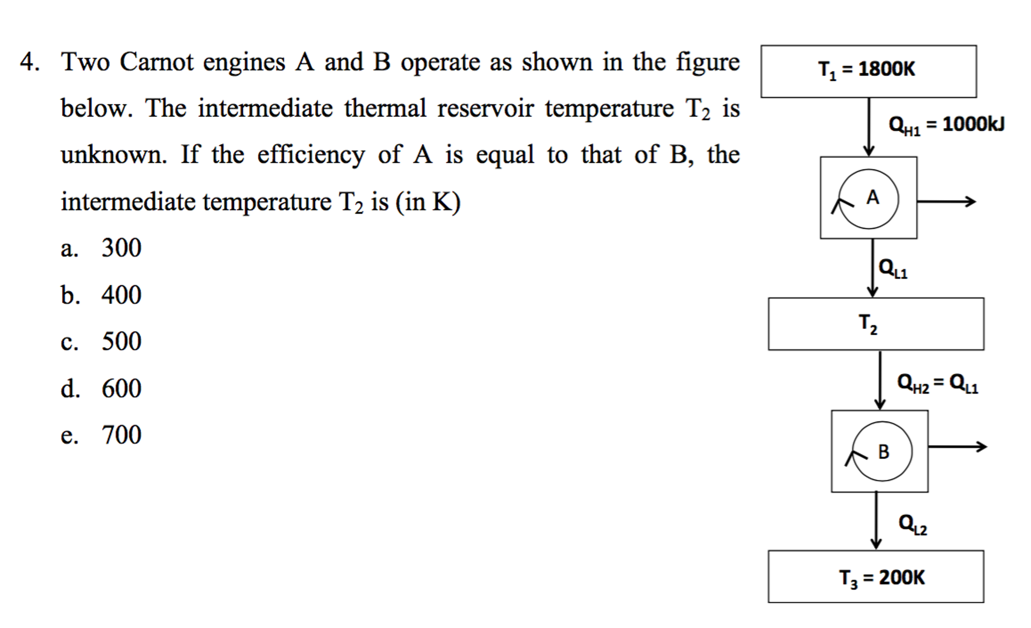 Solved Two Carnot Engines A And B Operate As Shown In The | Chegg.com