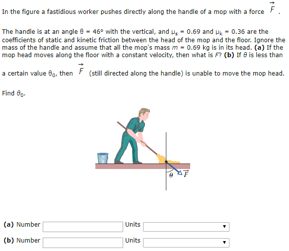 Solved In the figure a fastidious worker pushes directly
