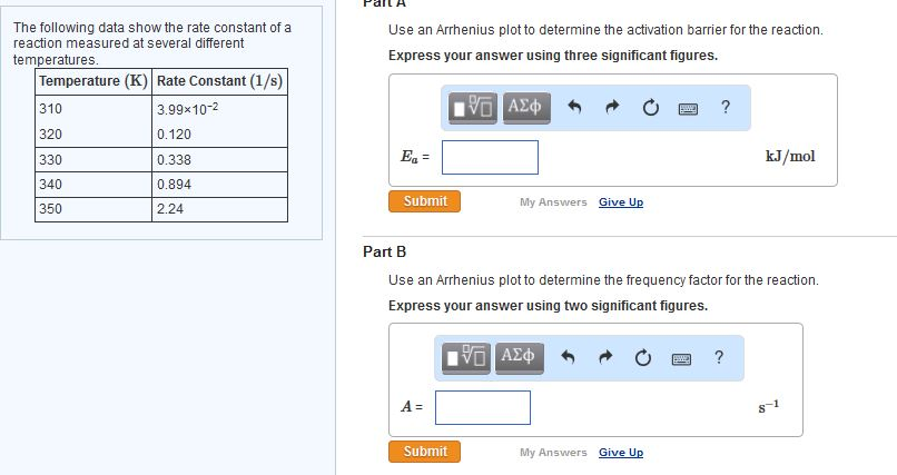 Solved The following data show the rate constant of a | Chegg.com