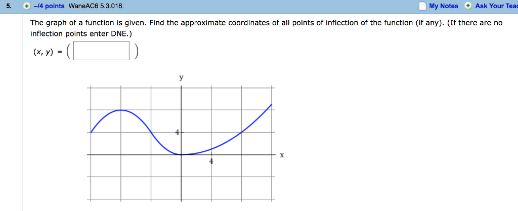 Solved 5. +-/4 points WaneAC6 5.3.018 My NotesAsk Your Teac | Chegg.com