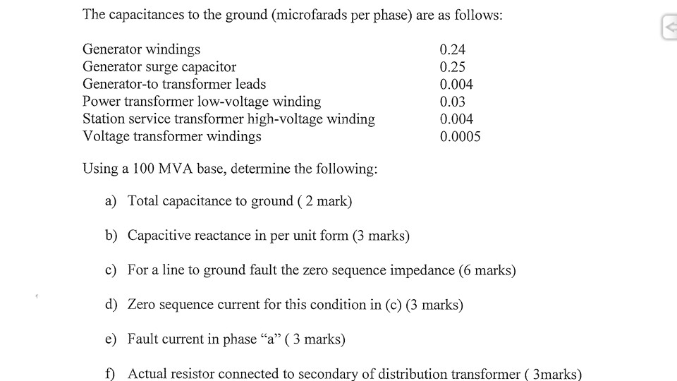 Solved A high resistance grounding scheme is applied to a