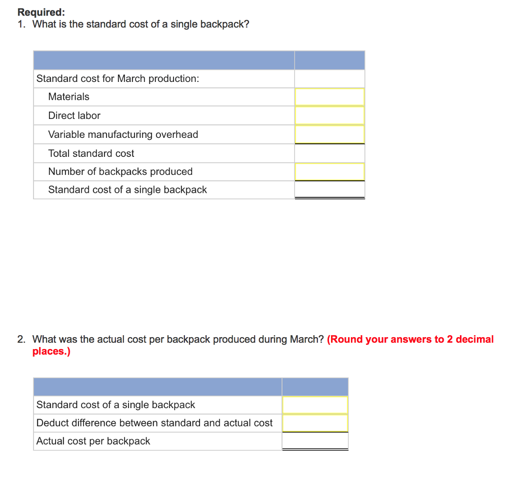 Solved 1. What is the standard cost of a single backpack?