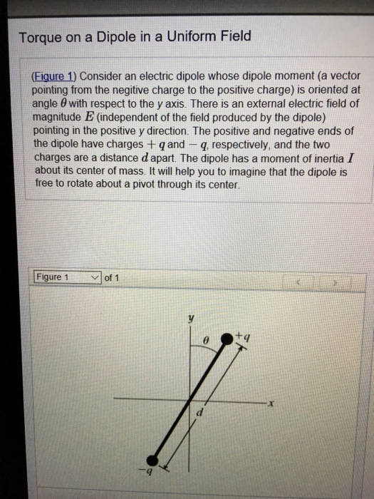 Solved Torque on a Dipole in a Uniform Field pointing from | Chegg.com
