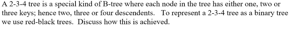 solved-a-2-3-4-tree-is-a-special-kind-of-b-tree-where-each-chegg