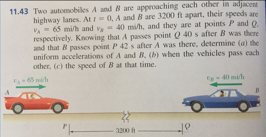 Solved Two Automobiles A And B Are Approaching Each Other In | Chegg.com