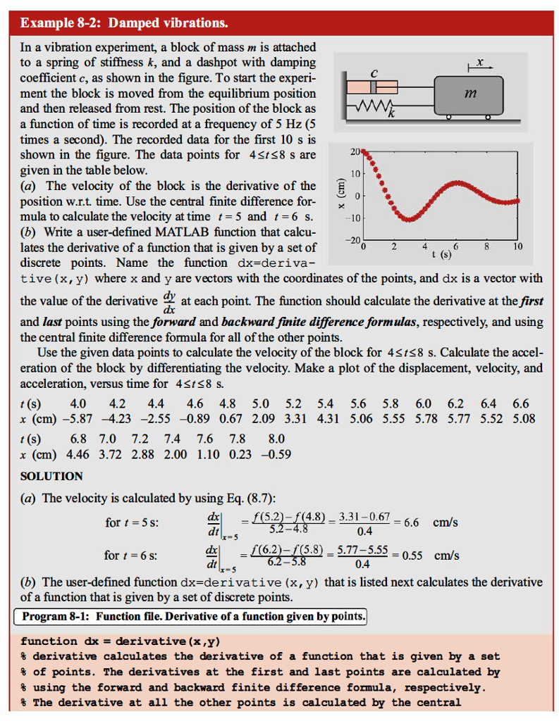 Solved MATLAB !!!!! numerical methods in MATLAB