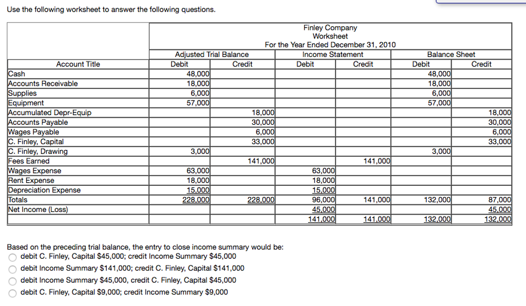 Solved Use the following worksheet to answer the following | Chegg.com