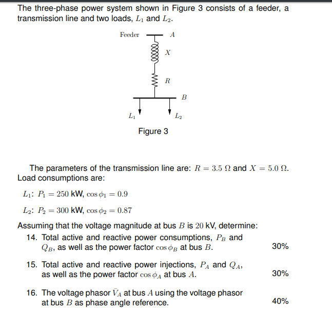 Solved The Three-phase Power System Shown In Figure 3 