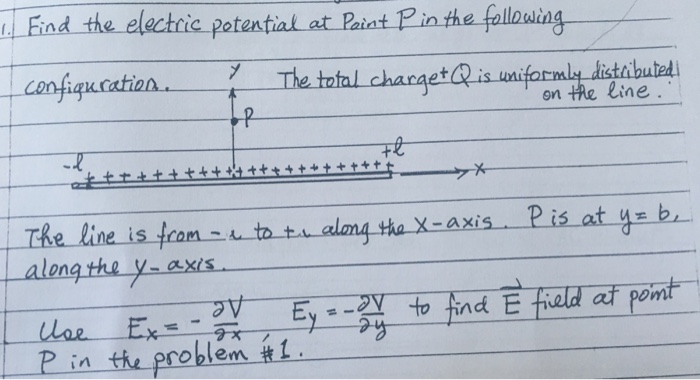 Solved Find The Electric Potential At Point P In The | Chegg.com