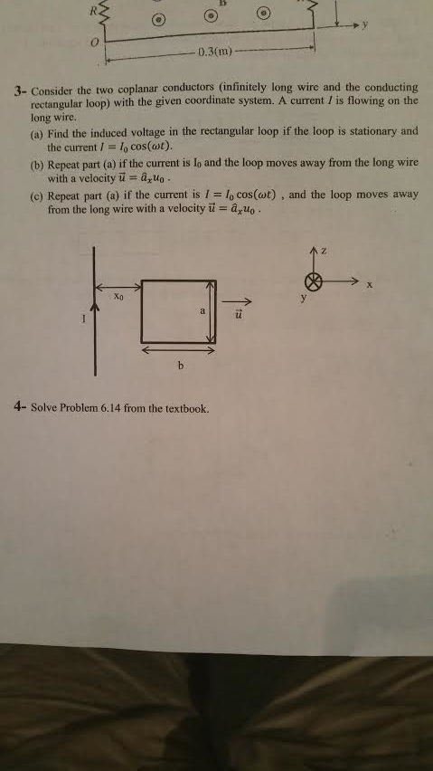 Solved 3- Consider The Two Coplanar Conductors (infinitely | Chegg.com