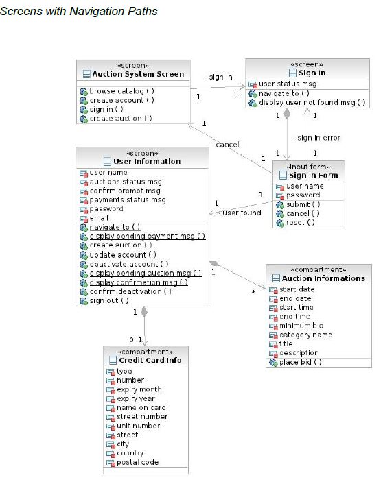 Create the following: - A class diagram showing | Chegg.com