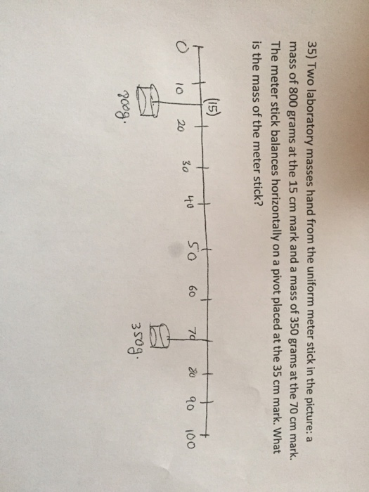 Solved Two laboratory masses hand from the uniform meter