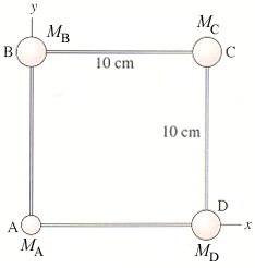 Solved The four masses shown in the figure below are | Chegg.com