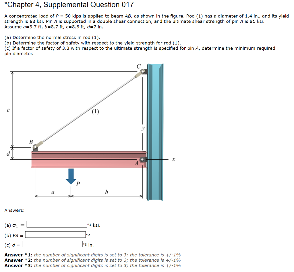 Solved *Chapter 4, Supplemental Question 017 A concentrated