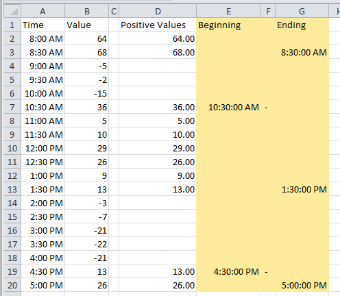 Solved Excel Question on Moving a Function Up I have the | Chegg.com