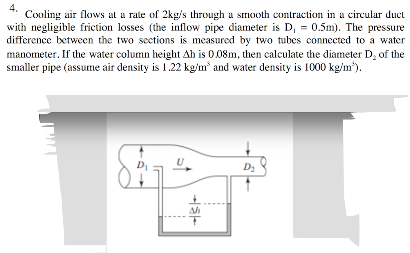 How To Measure Air Flow In Exhaust Duct Best Ways To Measure Hvac Duct Airflow Powerflow Exhausts