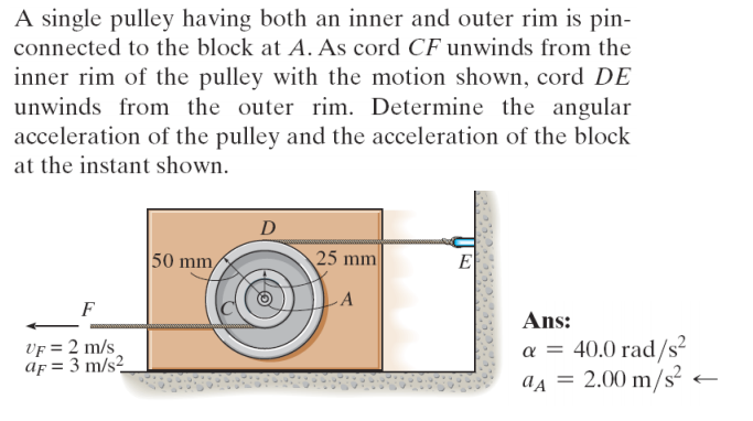 Rim of clearance pulley