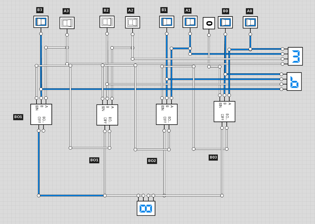 Solved 3. Design a calculator circuit which can perform | Chegg.com