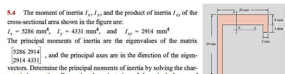 Solved Determine the principal moments of inertia of the | Chegg.com