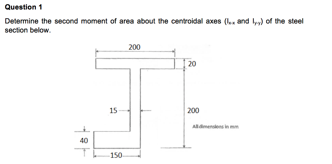 Solved Question 1 Determine the second moment of area about | Chegg.com