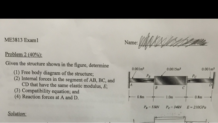 Solved Problem 2 (40%): Given the structure shown in the | Chegg.com
