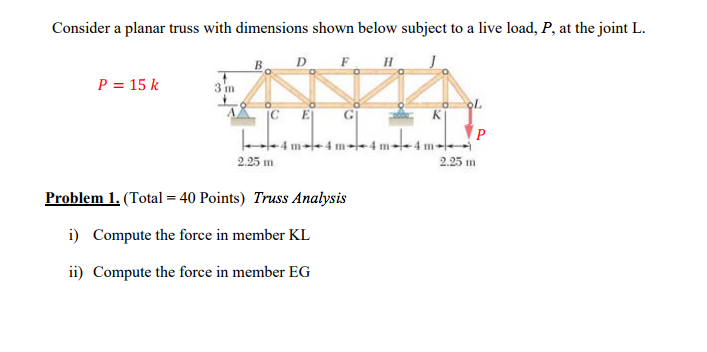 Solved Consider a planar truss with dimensions shown below | Chegg.com