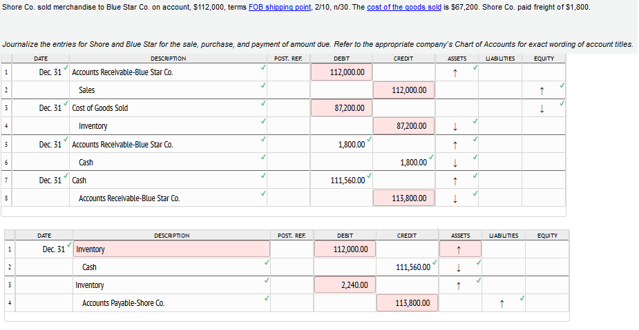 solved-shore-co-sold-merchandise-to-blue-star-co-on-chegg